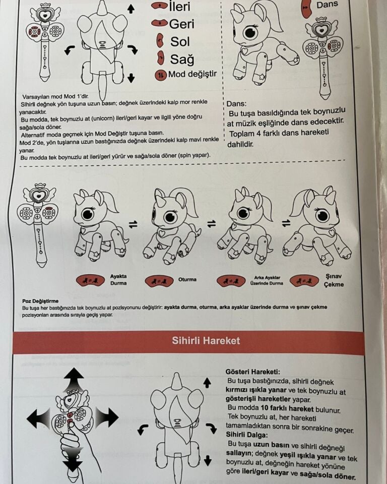 Uzaktan Kumandalı Unicorn Robot | Sihirli Asa Kontrollü Fantastik Unicorn Robot 22 Cm | Dans Eden Şarkı Söyleyen İnteraktif Robot Oyuncak