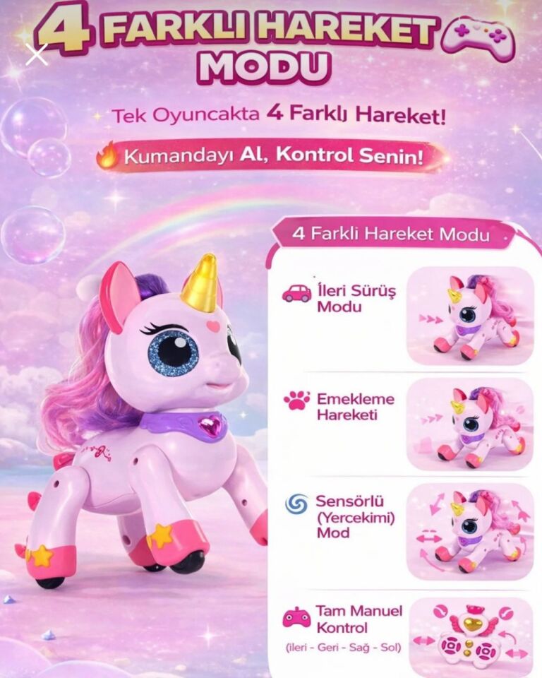 Uzaktan Kumandalı Unicorn Robot | Sihirli Asa Kontrollü Fantastik Unicorn Robot 22 Cm | Dans Eden Şarkı Söyleyen İnteraktif Robot Oyuncak
